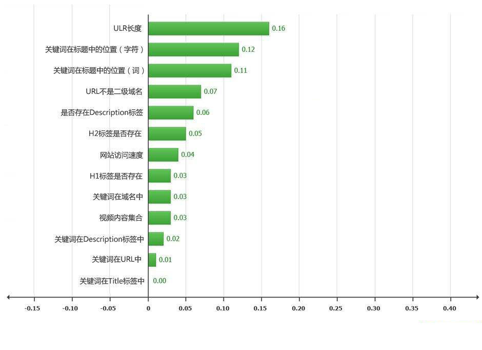 郑州网站建设公司