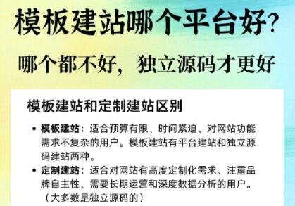 模板建站哪个平台好?哪个都不好，独立源码才更好