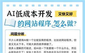 AI低成本又快又好地开发网站程序,怎么做?