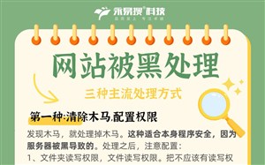 网站被黑处理,三种主流处理方式总结