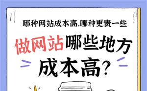 做网站哪些地方成本高?咋做网站才便宜