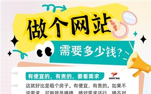 做个网站需要多少钱?不同需求有差异,文末有具体价格