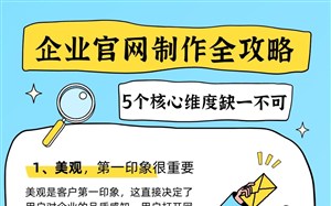 企业官网制作全攻略,5个核心维度缺一不可