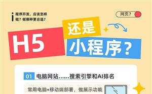 做程序开发,部署成H5还是小程序、APP?到底怎么选