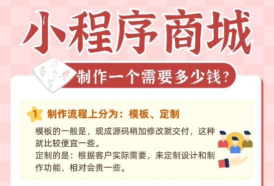 小程序商城制作一个需要多少钱
