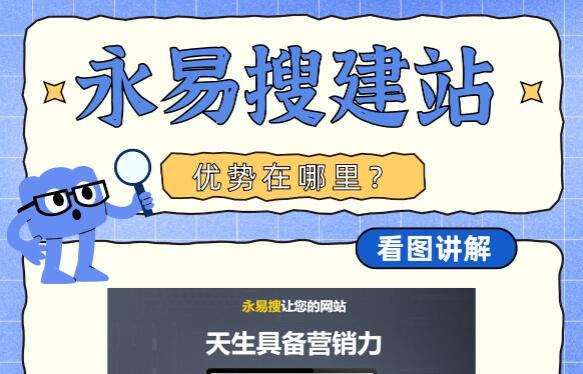 很多人选择永易搜建站来制作网站,优势原因分析