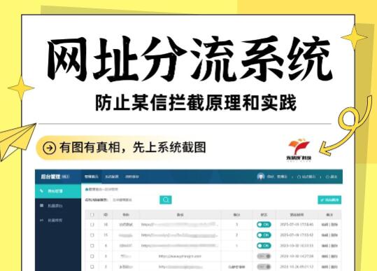 网址分流系统整套源码,实现原理剖析,怎么通过分流解决某信拦截问题