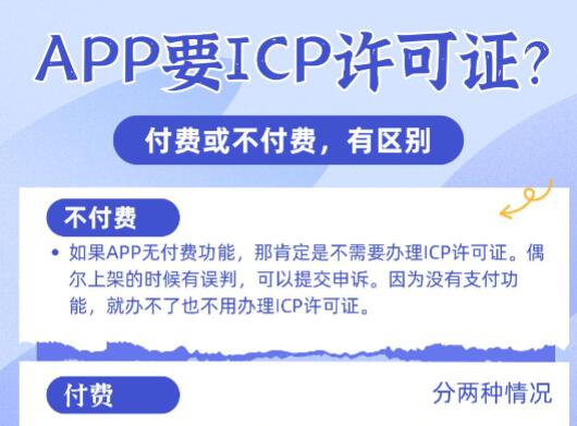 APP牵涉到付费就要申请ICP许可证?不一定的!