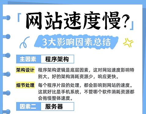 网站速度慢?3大影响因素总结!找到原因才能更好解决