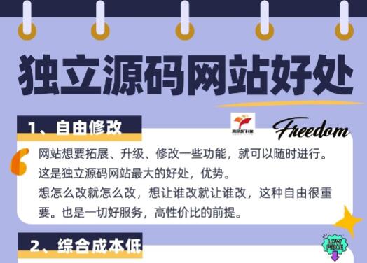 独立源码网站好处是什么?为什么不能做saas平台网站