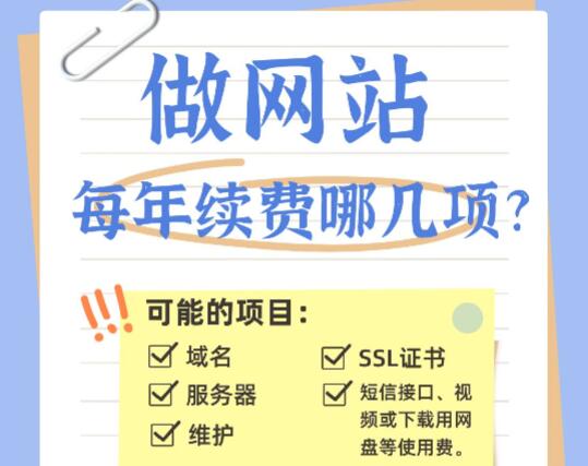 网站每年续费多少钱?都需要续费哪些项目呢?