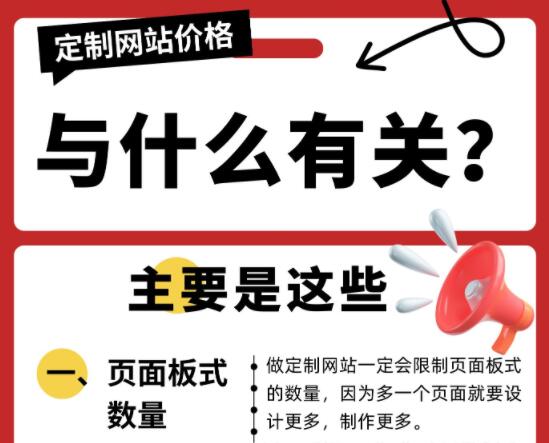 定制网站价格什么样的都有,这到底与什么有关?