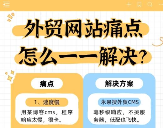 外贸网站痛点:速度慢、不安全、价格高,怎么一一解决?