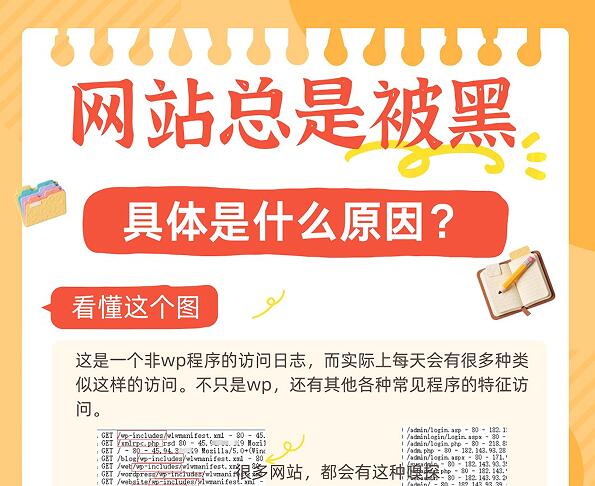 网站总是被黑?入侵挂马篡改跳转,具体是什么原因