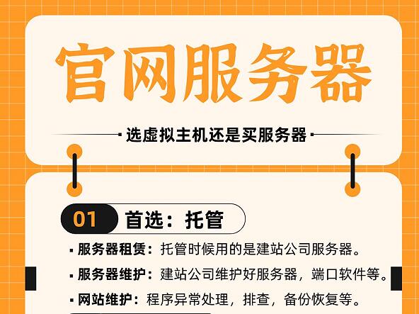 做官网选服务器,用虚拟主机还是购买独立云服务器