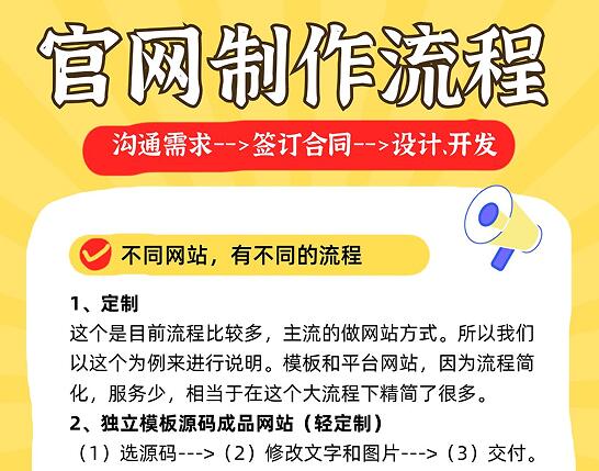 做个官方网站有哪些步骤?官网制作流程总结